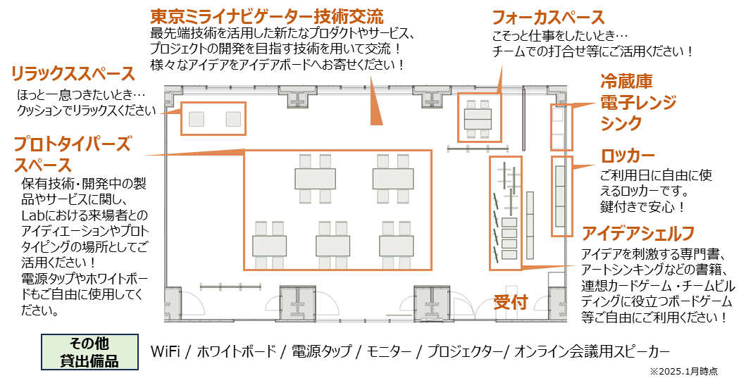 設備紹介