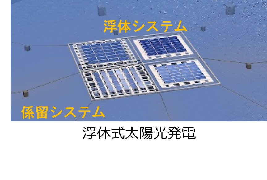 洋上浮体式太陽光発電